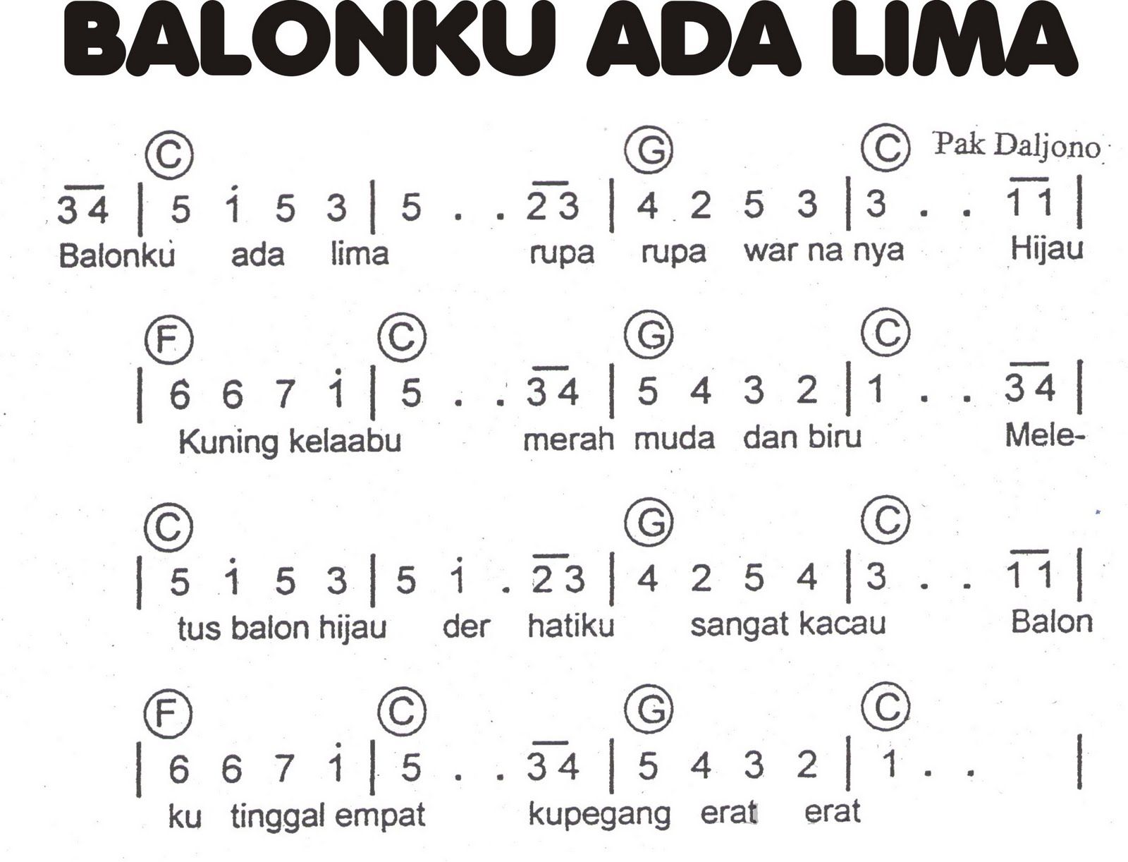 Detail Gambar Not Lagu Garuda Pancasila Nomer 44