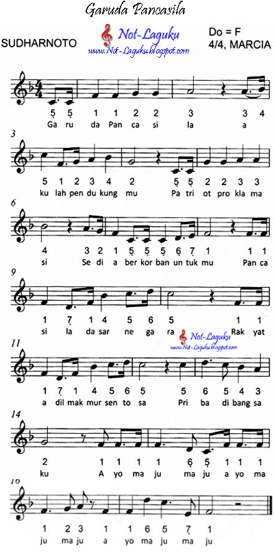 Detail Gambar Not Lagu Garuda Pancasila Koleksi Nomer 8