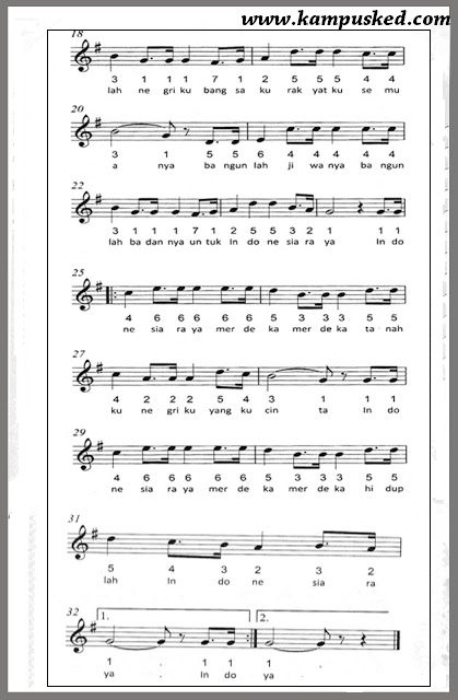 Mi Fa Sol Mi Indonesia Raya Detail Gambar Not Lagu Indonesia Raya Koleksi Nomer 18