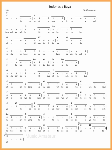 Detail Gambar Not Lagu Indonesia Raya Nomer 21