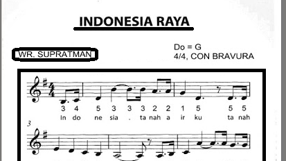 Detail Gambar Not Lagu Indonesia Raya Nomer 25