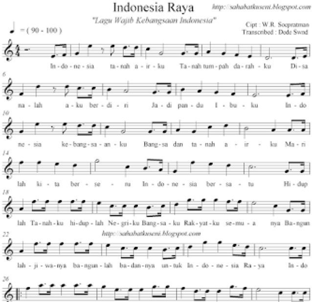 Detail Gambar Not Lagu Indonesia Raya Nomer 46