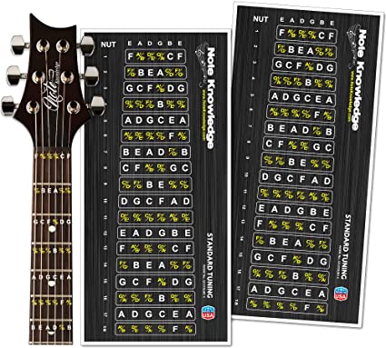 Detail Gambar Not Not Di Fret Dan String Gitar Nomer 3