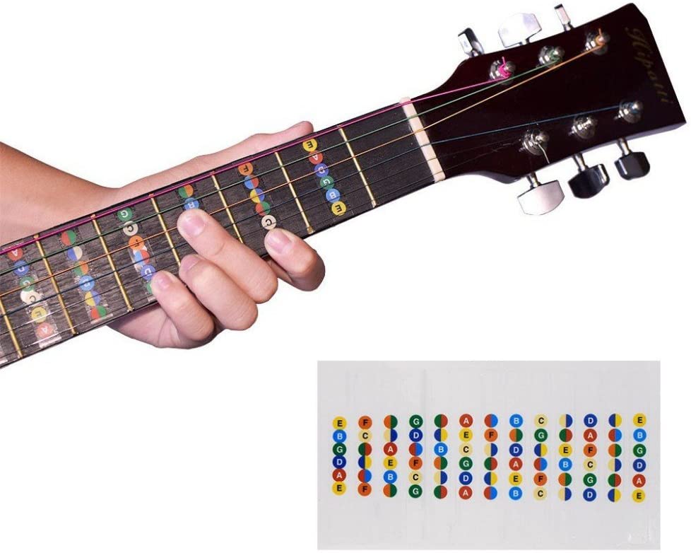 Detail Gambar Not Not Di Fret Dan String Gitar Nomer 6