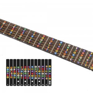 Detail Gambar Not Not Di Fret Dan String Gitar Nomer 54