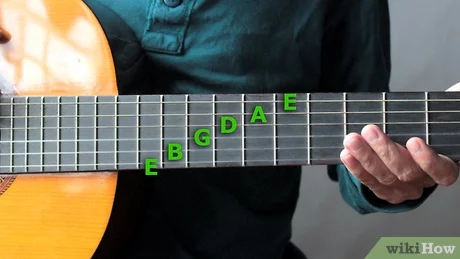 Detail Gambar Not Not Di Fret Dan String Gitar Nomer 8