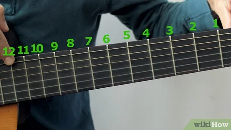Detail Gambar Not Not Di Fret Dan String Gitar Nomer 9