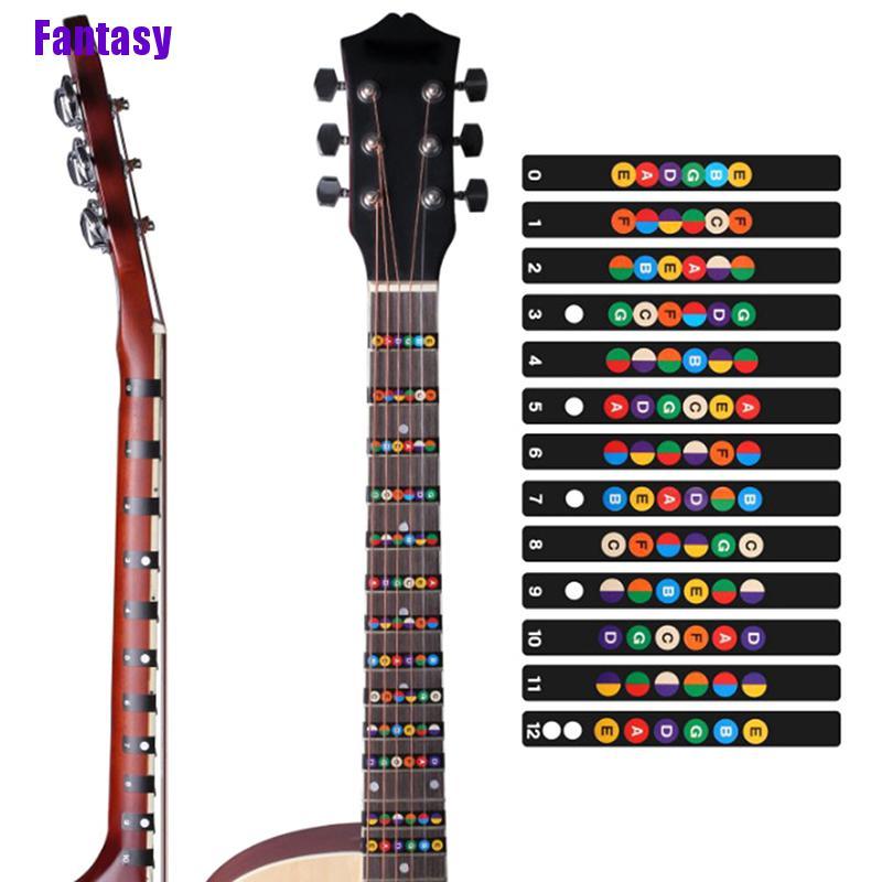 Detail Gambar Not Not Di Fret Dan String Gitar Nomer 10