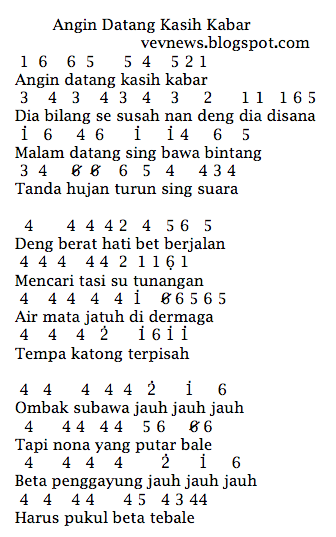 Detail Gambar Not Pianika Nomer 42