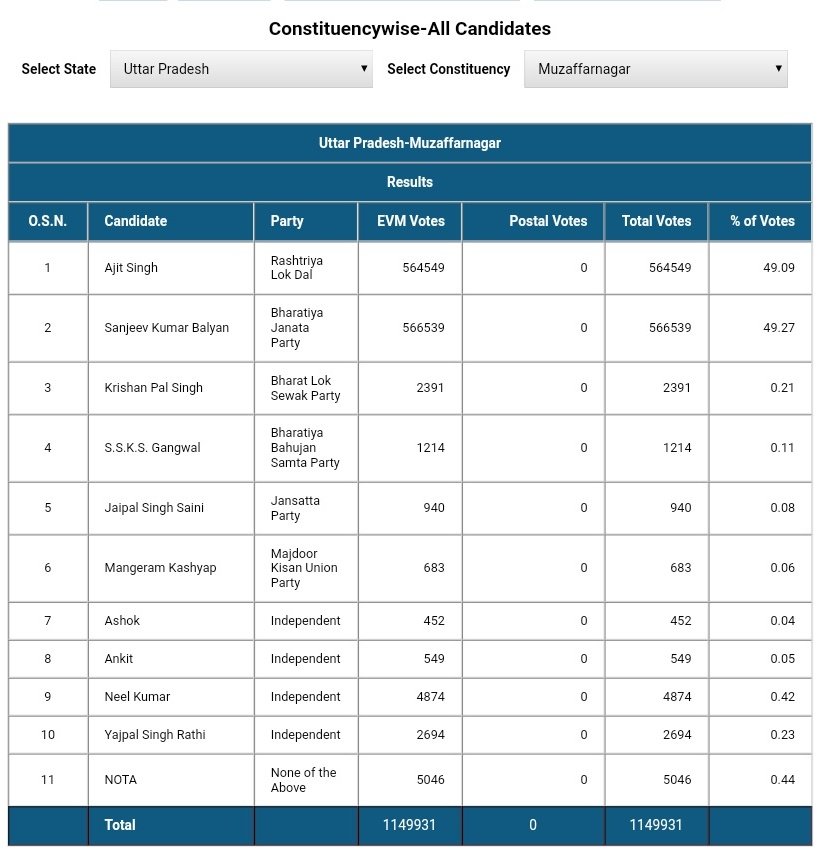 Detail Gambar Nota Ahas Nomer 38