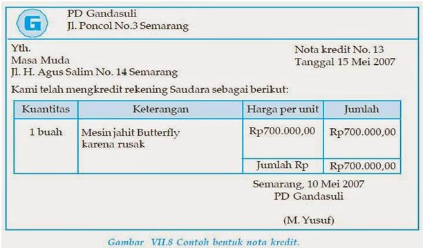 Detail Gambar Nota Kredit Nomer 10