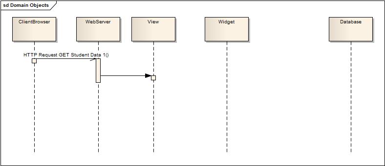 Detail Gambar Notasi Object Uml Nomer 11