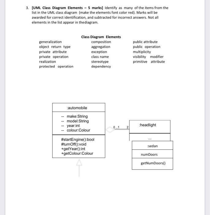 Detail Gambar Notasi Object Uml Nomer 16