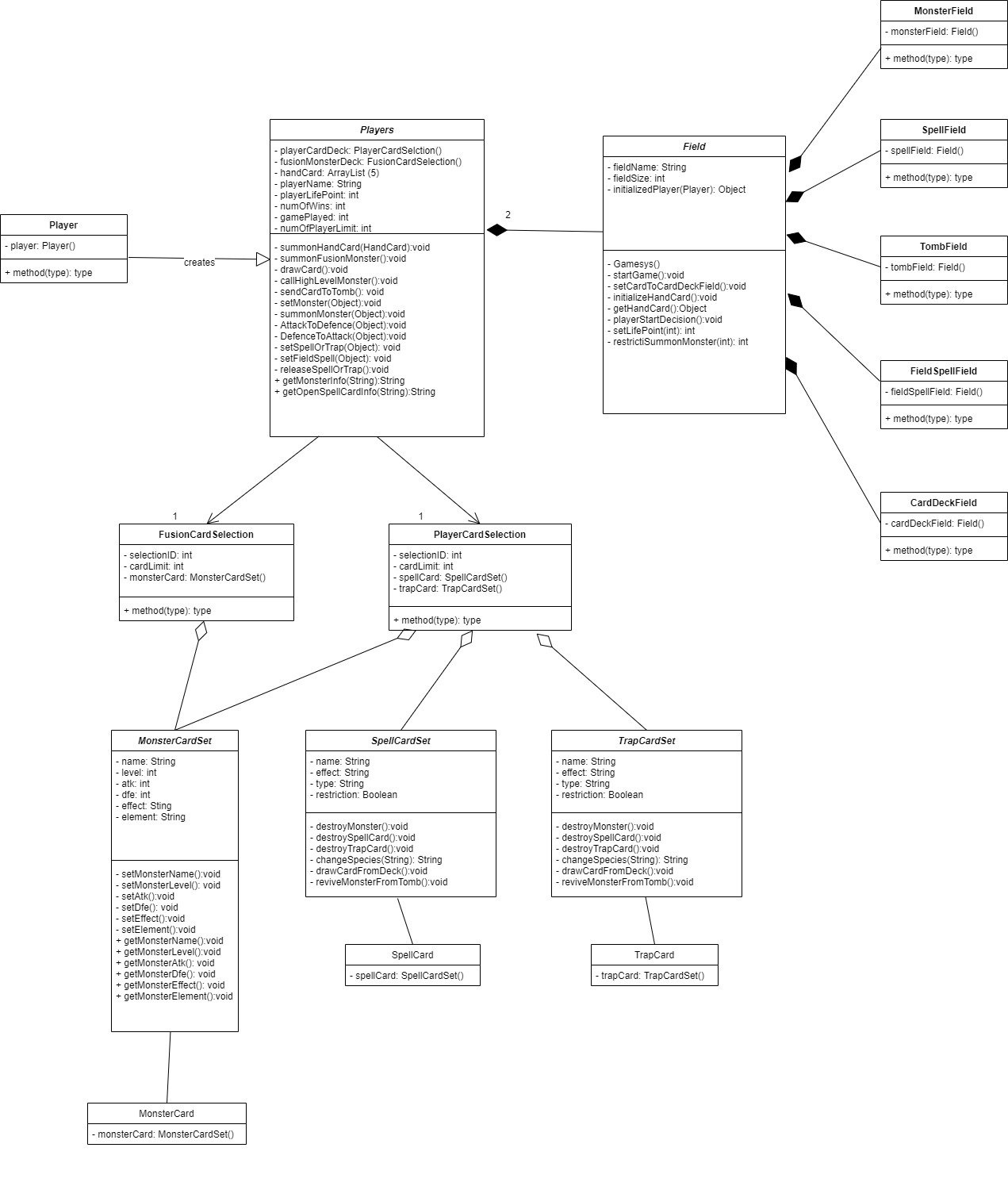 Detail Gambar Notasi Object Uml Nomer 22