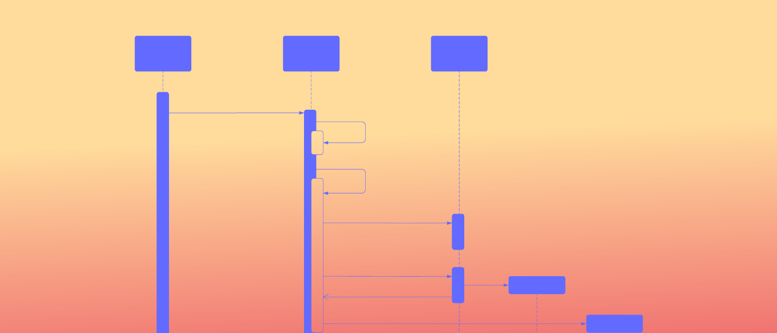 Detail Gambar Notasi Object Uml Nomer 32