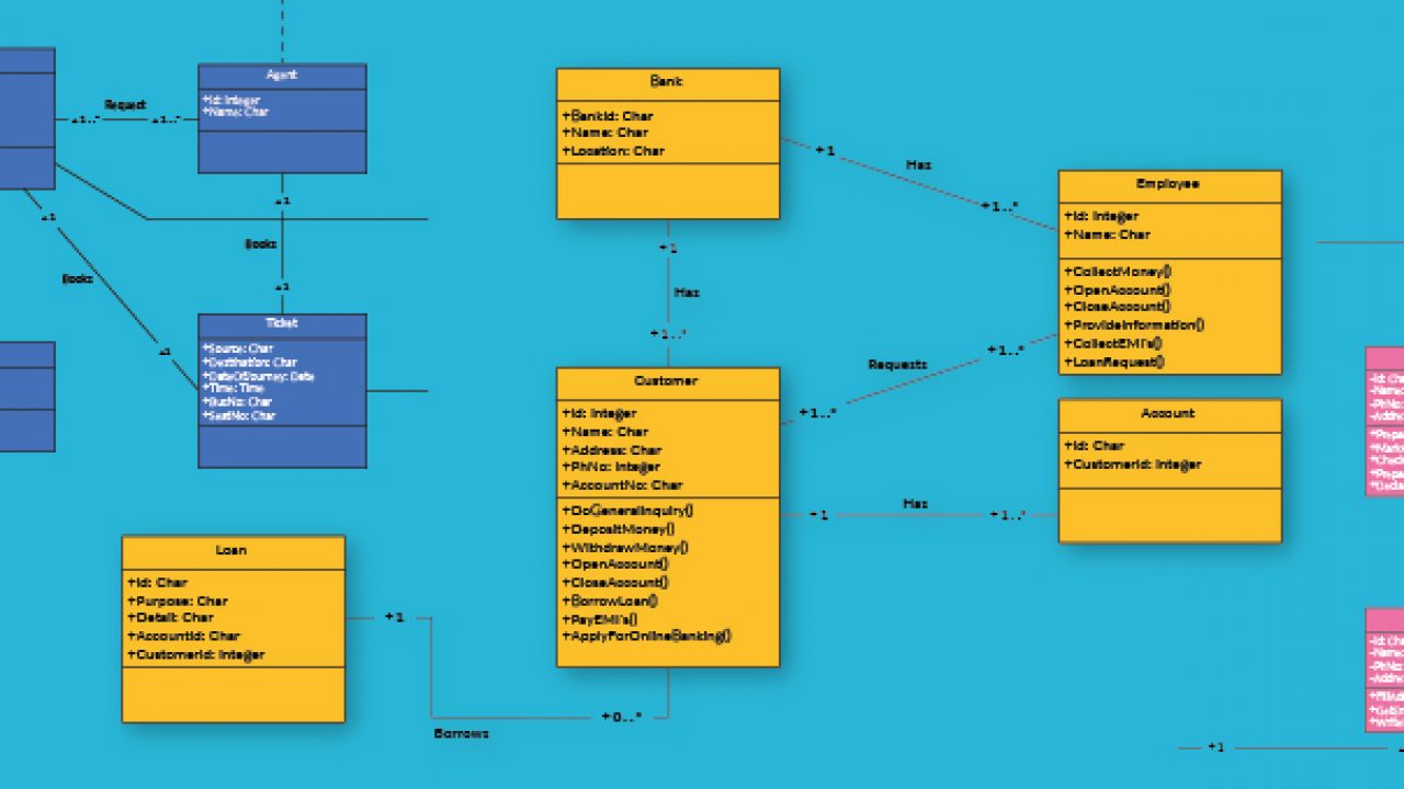 Detail Gambar Notasi Object Uml Nomer 33