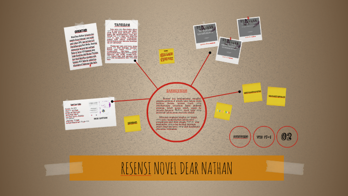 Detail Gambar Novel Dear Nathan Nomer 32