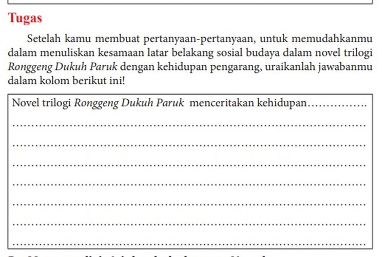 Detail Gambar Novel Ronggeng Dukuh Paruk Nomer 39