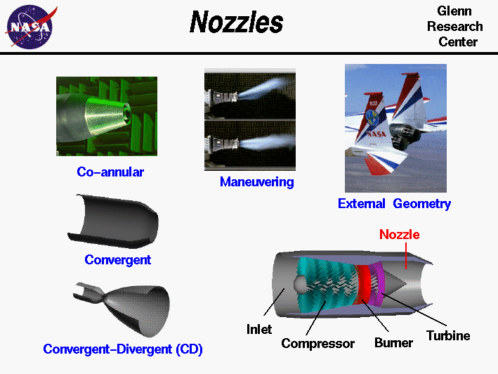 Detail Gambar Nozzle Type Jet Nomer 9