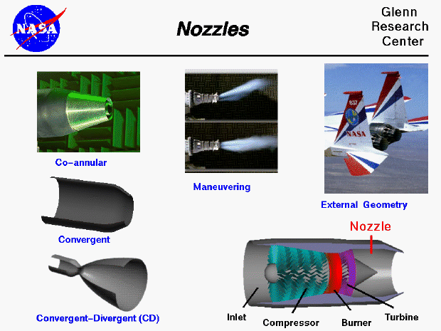 Detail Gambar Nozzle Type Jet Nomer 31