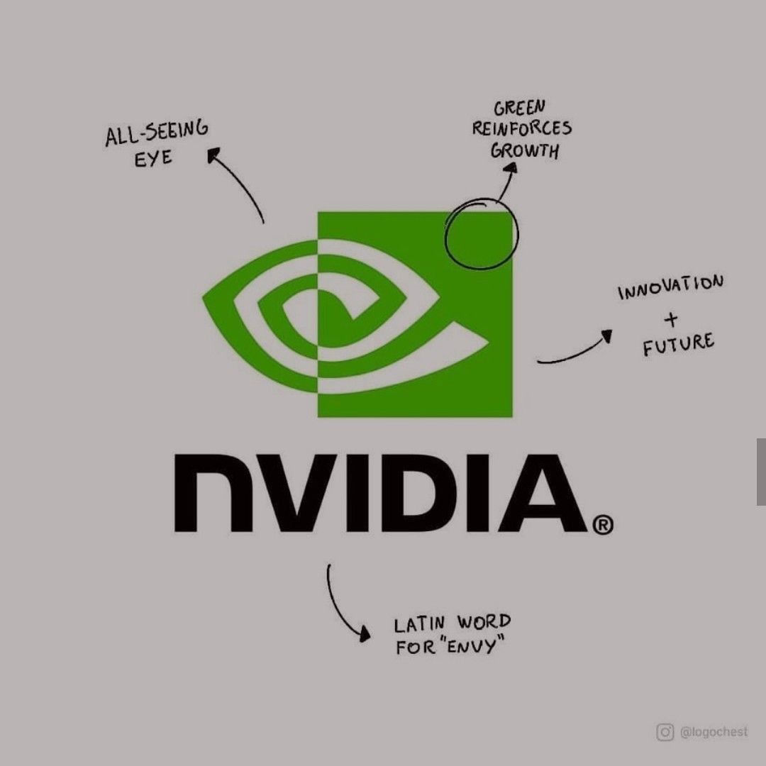 Detail Gambar Nvidia Logo Nomer 44