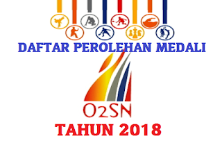 Detail Gambar O2sn 2018 Nomer 2