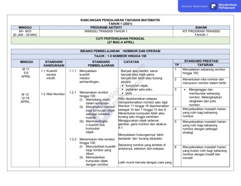 Detail Gambar Objek Sebenar Nomer 47