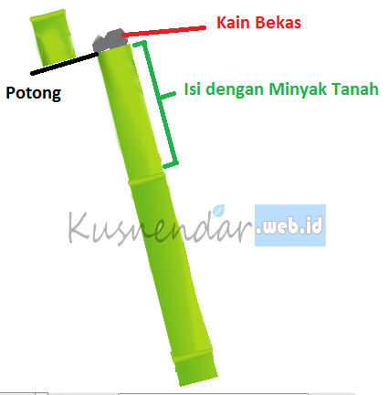 Detail Gambar Obor Bambu Nomer 15