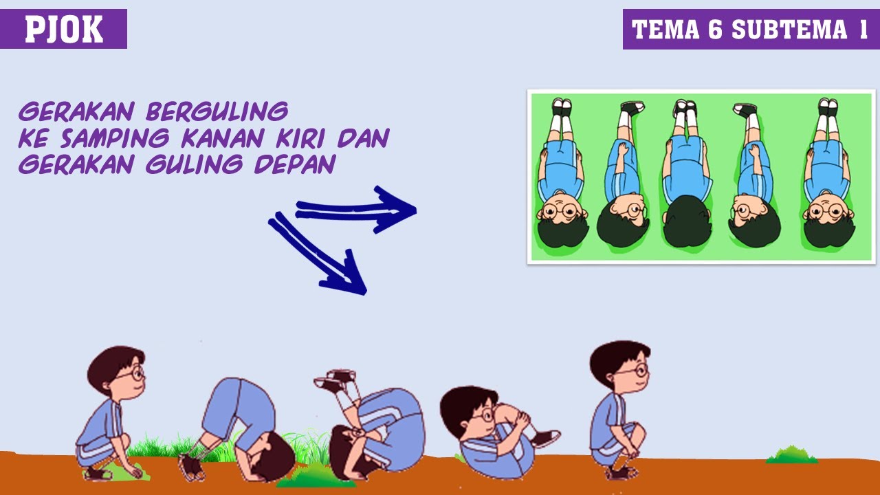 Detail Gambar Olah Raga Berguling Nomer 2