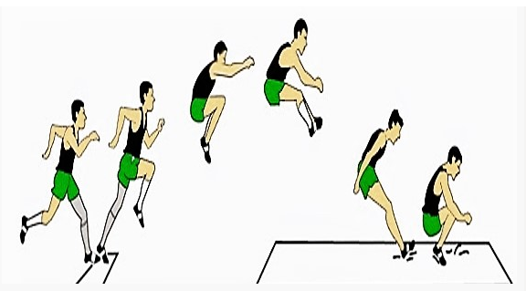 Detail Gambar Olahraga Lompat Jauh Nomer 39