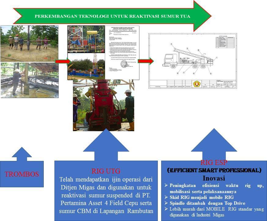 Detail Gambar Olfaktometer Di Gunakan Repelensi Nomer 2