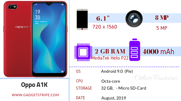 Detail Gambar Oppo A1k Nomer 50