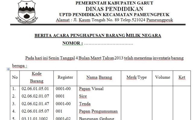 Detail Contoh Surat Penghapusan Gedung Sekolah Nomer 25