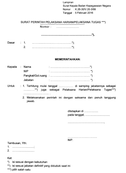 Detail Contoh Surat Penunjukan Pelaksana Tugas Nomer 4