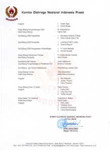 Detail Contoh Surat Pergantian Antar Waktu Nomer 31