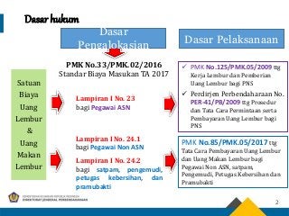 Detail Contoh Surat Perintah Kerja Lembur Pns 2016 Nomer 26