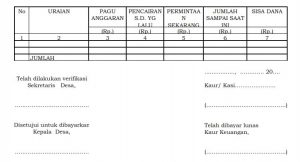 Detail Contoh Surat Perintah Pembayaran Nomer 28