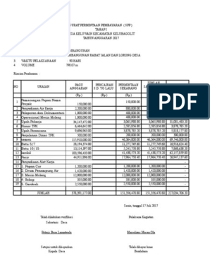 Detail Contoh Surat Permintaan Pembayaran Spp Nomer 20