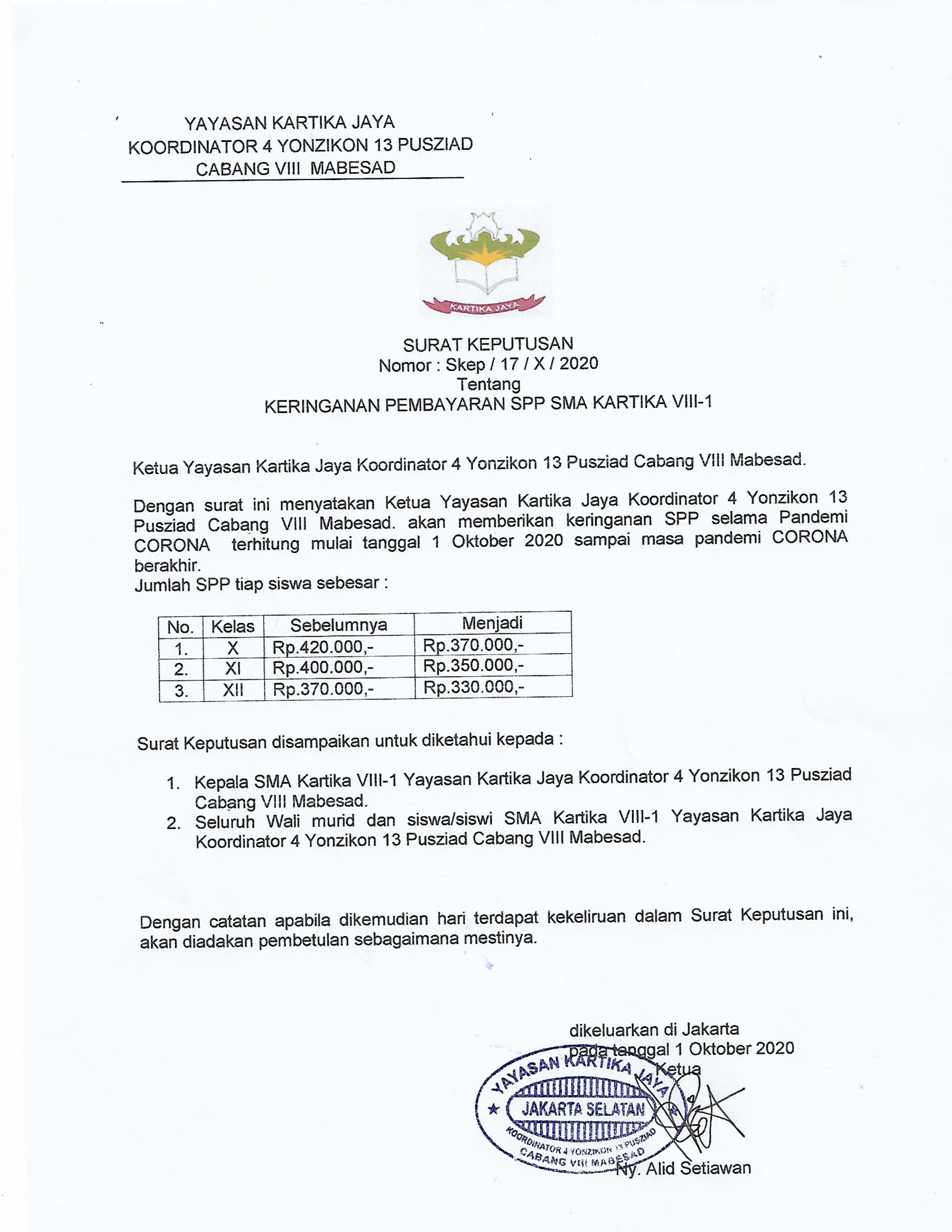 Detail Contoh Surat Permintaan Pembayaran Spp Nomer 37