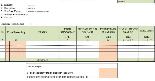 Detail Contoh Surat Permintaan Pembayaran Spp Nomer 10