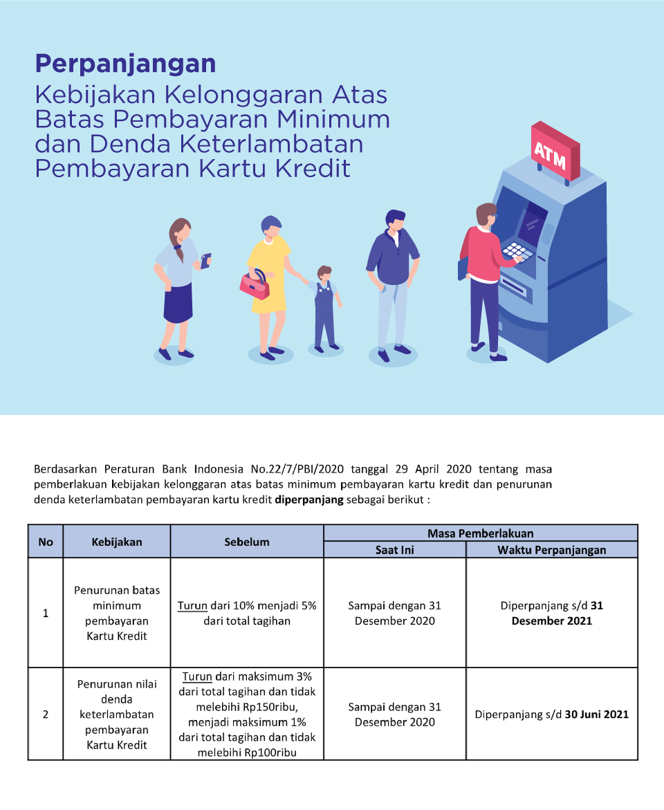 Detail Contoh Surat Permohonan Autodebet Nomer 26