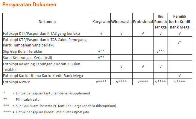 Detail Contoh Surat Permohonan Autodebet Nomer 30