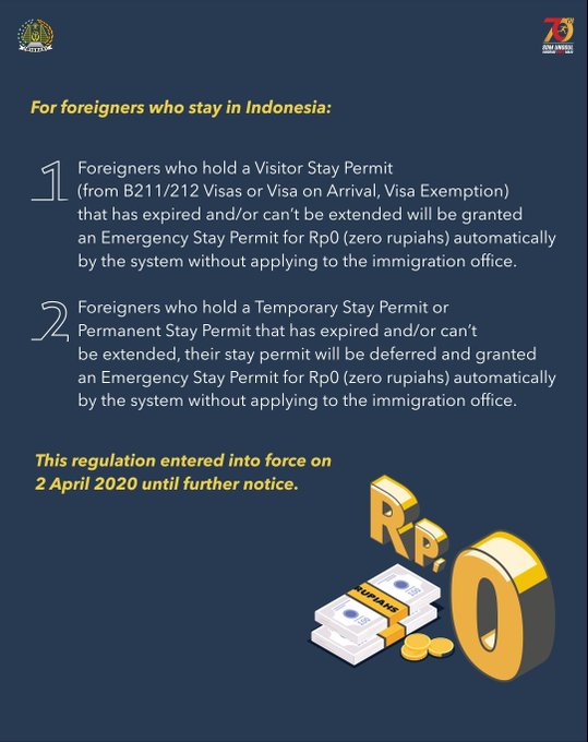 Detail Contoh Surat Permohonan Exit Permit Only Nomer 40