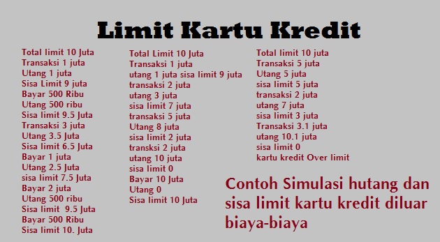 Detail Contoh Surat Permohonan Kenaikan Limit Kartu Kredit Bni Nomer 49