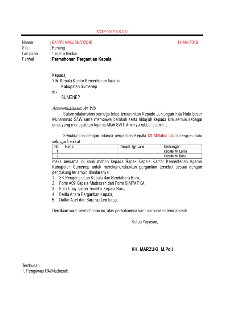 Detail Contoh Surat Permohonan Kepala Sekolah Baru Nomer 11