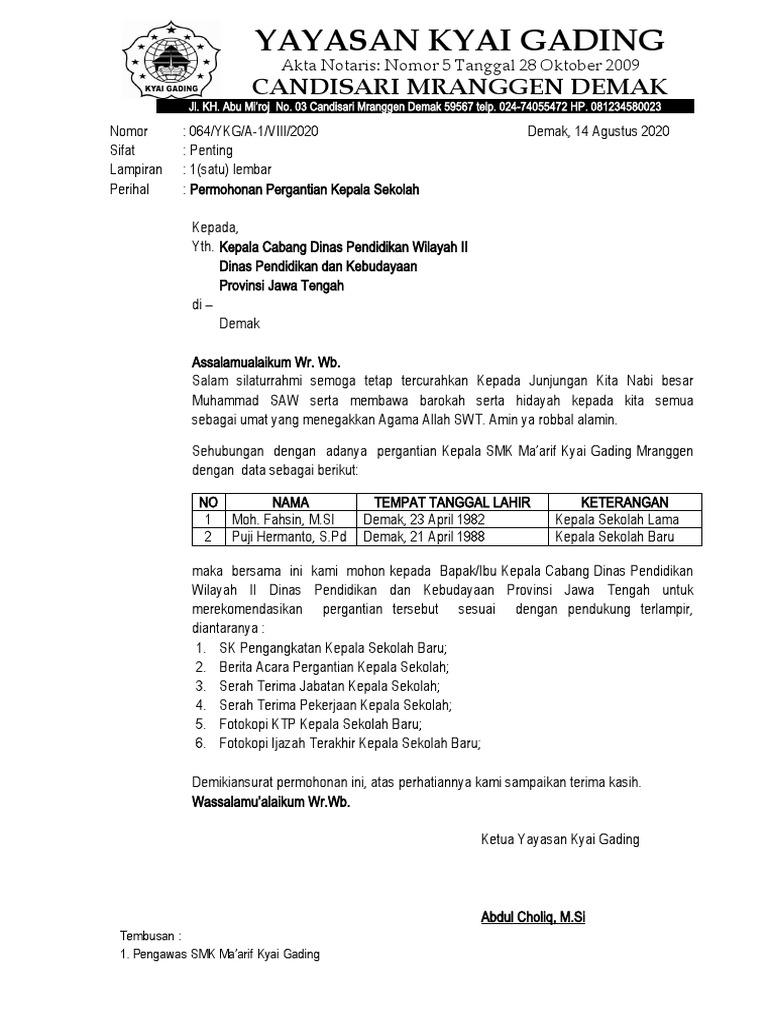 Detail Contoh Surat Permohonan Kepala Sekolah Baru Nomer 10