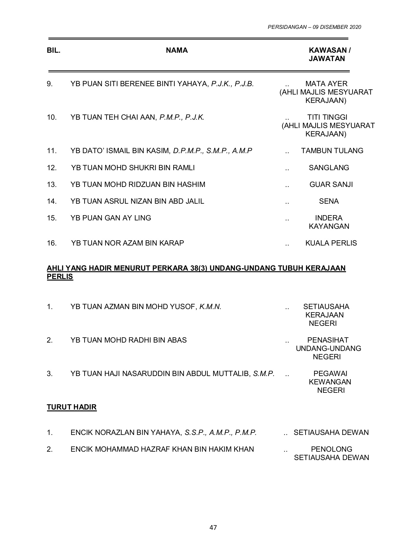 Detail Contoh Surat Permohonan Pelepasan Kawasan Hutan Nomer 30