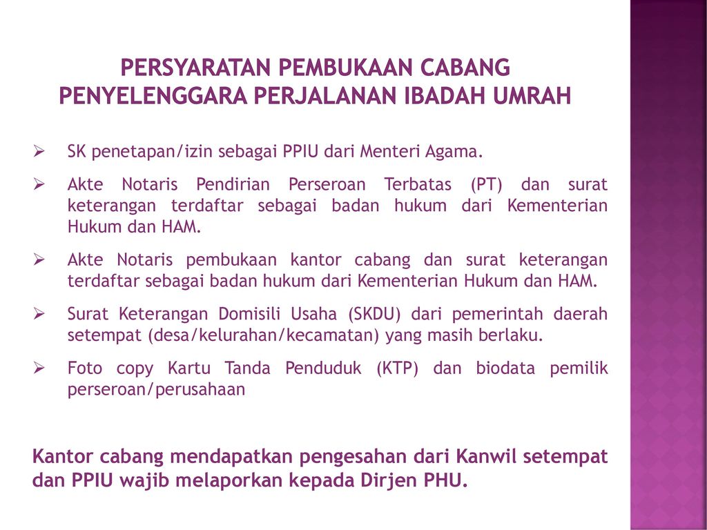 Detail Contoh Surat Permohonan Pembukaan Kantor Cabang Nomer 35