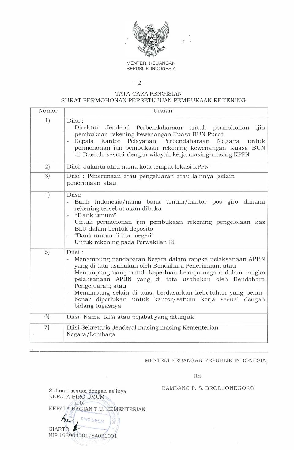 Detail Contoh Surat Permohonan Pembukaan Kantor Cabang Nomer 44