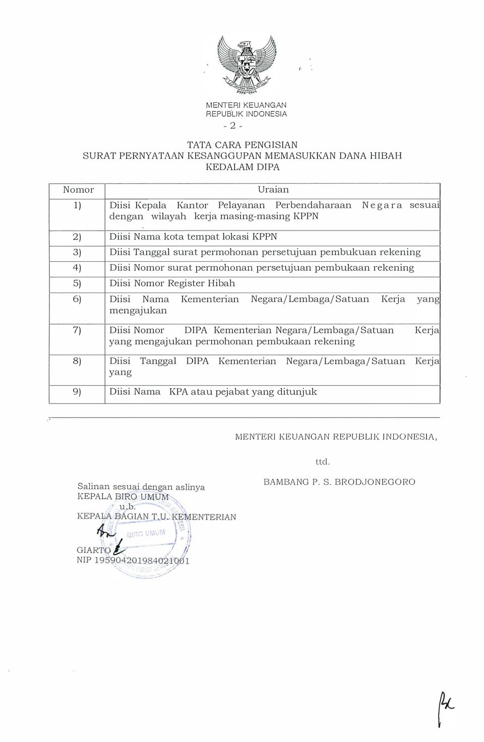 Detail Contoh Surat Permohonan Pembukaan Kantor Cabang Nomer 46